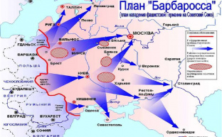 Крах плана «Барбаросса»